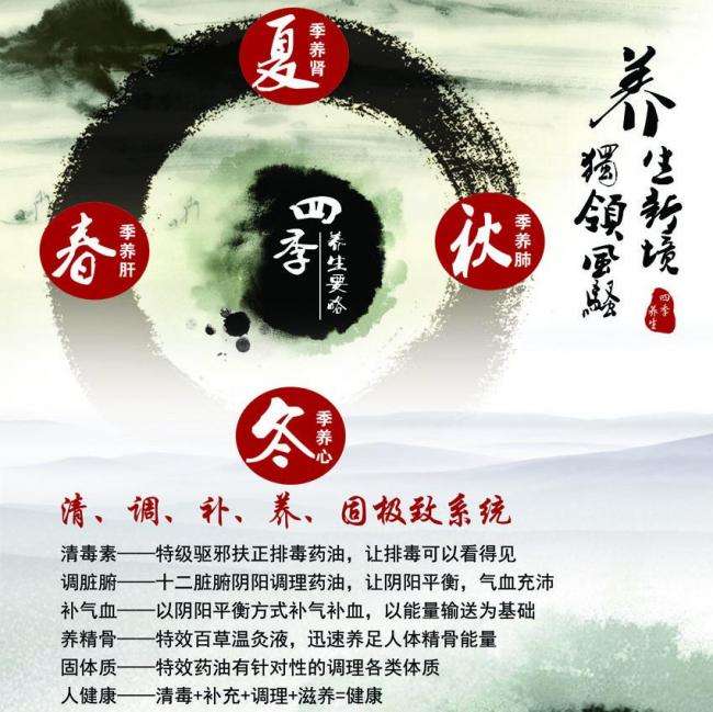 爱尔兰Diploma in Economics